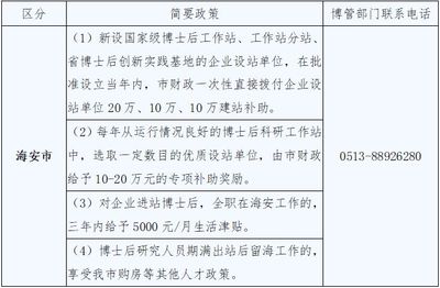 2024南通海安市公安局辅警待遇