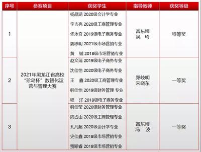 定格最美姿态(下)